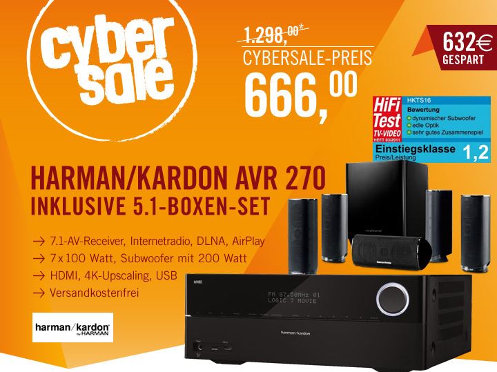 Cyberport Cybersale Harman Kardon Avr Av Netzwerk Receiver