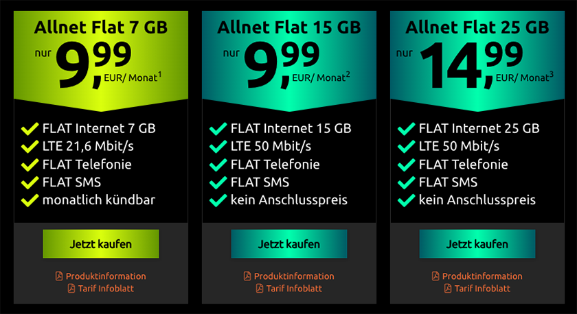 Crash Vodafone Tarife Z B Allnet Flat Mit Gb Lte F R Mtl