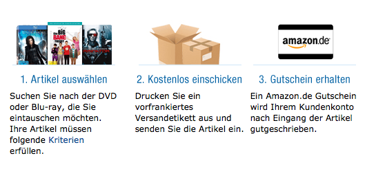 [AMAZON] Trade-in! Nach Büchern und Spielen jetzt auch DVDs und Blu-rays gegen Amazon-Gutscheine tauschen