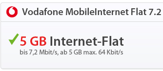 [SPARHANDY] Vodafone MobileInternet Flat 7.2 5GB mit UMTS-Stick für nur 6,49 Euro im Monat oder ohne Stick für gerade mal 5,49 Euro