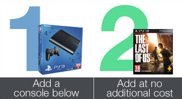 [AMAZON UK] Sony PlayStation 3 500GB Super Slim Konsole zusammen mit dem Spiel “The Last of Us” für nur 229,- Euro inkl. Versand