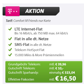 [SPARHANDY] Nur bis 17 Uhr! Konter für junge Leute – Telekom Complete Comfort M Friends All-Inklusive Tarif mit 750MB LTE, Hotspot und Spotify-Flatrate effektiv nur 16,49 Euro