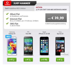 [SPARHANDY] Geht noch: Vodafone Red S (Allnet-Flat, SMS-Flat, 1,75GB Internet) + Smartphones wie Galaxy S5 oder HTC One M8 für nur 39,99 Euro/Monat!