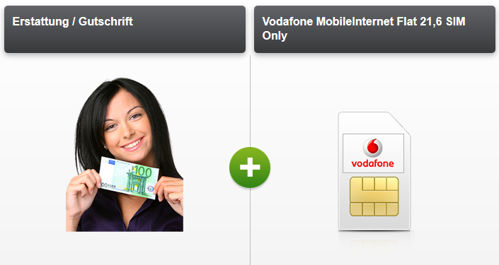 Tipp! Vodafone MobileInternet Flat 21,6 (3GB mit bis zu 50 MBit/s, SIM Only) für nur 1,87 Euro/Monat