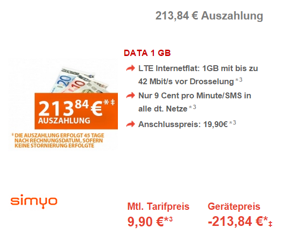 1GB Datentarif für 1,82 Euro/Monat oder 3GB für 3,82 Euro/Monat von Simyo