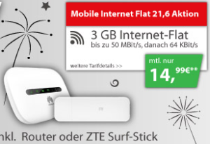 Tipp! Vodafone Mobile Internet 3GB Flat 21,6 Aktion mit UMTS-Router für 14,99 Euro monatlich + 270,- Euro Erstattung aufs Girokonto bei Logitel!