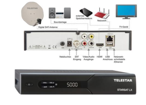 Telestar Starsat LX Linux-Satreceiver für 85,90 Euro inkl. Versand bei iBood!