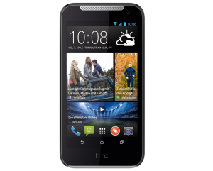 HTC Desire 310 Smartphone mit 4,5″ Display, Android 4.2.2 und 5,0 Megapixel Kamera für 84,99 Euro!