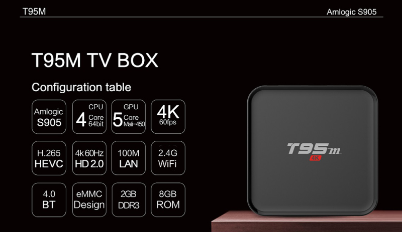 t95m-tv-box