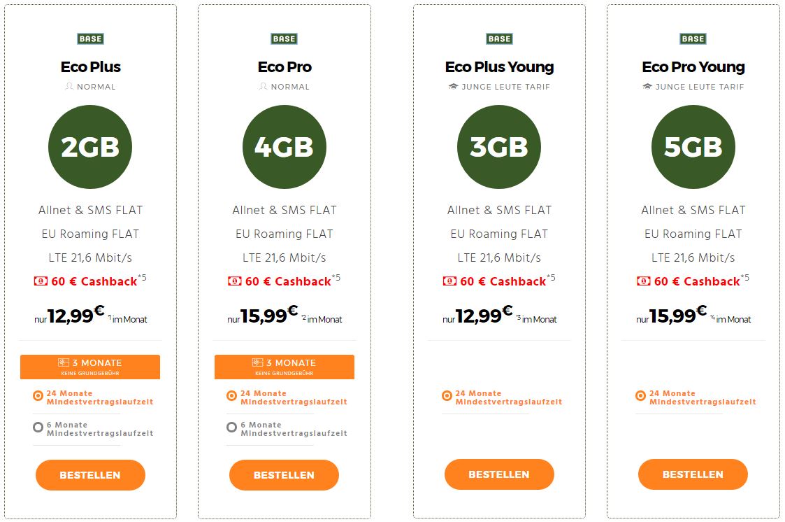 Base SIM-Only Deals inkl. 60,- Euro Cashback z.B. ECO Plus Normal für nur 12,99 Euro mtl. (2GB LTE, Allnet Flat, EU Roaming)