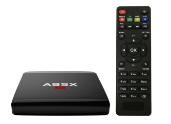 A95X Android TV-Box