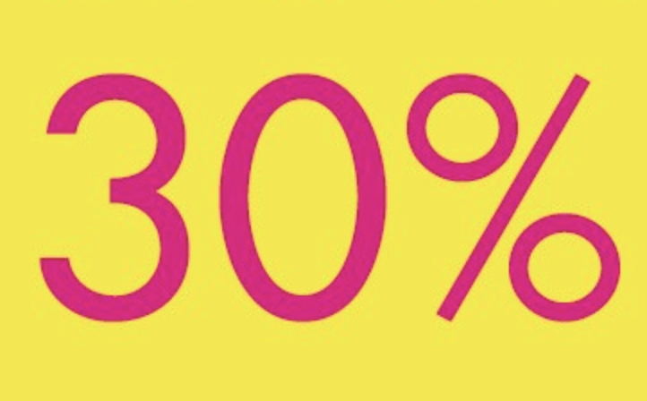 30% Extrarabatt auf mindestens 3 bereits reduzierte Sale Artikel im Galeria Onlineshop