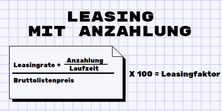 Infografik Leasingfaktor Formel bei Leasing mit Sonderzahlung