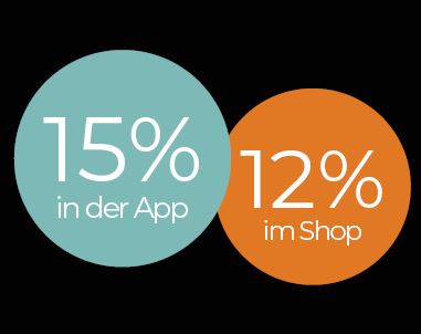 Nur noch heute: 12% Gutscheincode bzw. 15% App-Gutscheincode auf das gesamte Sortiment bei Babymarkt.de