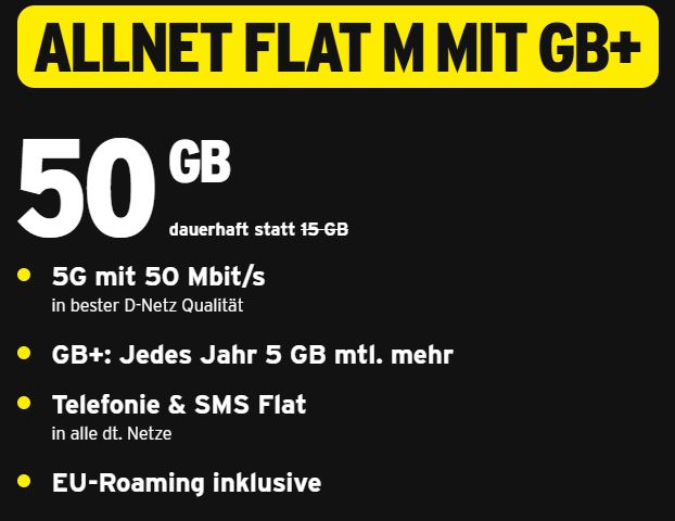 Congstar Allnet Flat M+ mit 50 GB Datenvolumen im Telekom Netz + jedes Jahr weitere 5 GB Datenvolumen für nur 22€ mtl. (ohne Laufzeit wählbar)