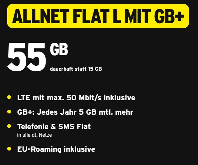 Congstar Allnet Flat+ Tarife im Telekom Netz mit z.B. 35 GB für 22€ mtl. oder 55 GB für nur 27€ mtl. + jedes Jahr weitere 5 GB Datenvolumen (ohne Laufzeit wählbar)