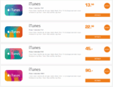 Tipp! Diverse iTunes Gutscheinkarten bei Saturn reduziert – z.B. iTunes Code über 100,- Euro für nur 90,- Euro