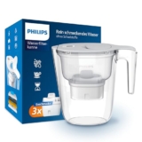 Philips Water Wasserfilterkanne 2,6L +3 Filter für 15,18€ bei Amazon