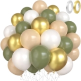 Günstiges Luftballon-Set für 5,49€ bei Amazon – Perfekt für jede Feier