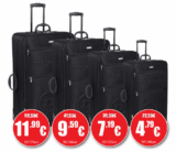 Wieder da! Dunlop Reisetrolleys in verschiedenen Größen bei SportsDirect schon ab 7,19 Euro!