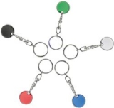 Übersicht der coolsten Schlüsselanhänger mit Einkaufswagenchip!