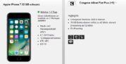 Congstar Allnet Flat Plus Tarif (10GB Internet Flat, SMS & Allnet Flat) für nur 35,- Euro mtl. + Samsung Galaxy S8 bzw. Apple iPhone 7 (32GB) für einmalig 199,- Euro