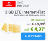 3GB LTE Flat Vodafone DataGo M für 17,49 Euro + Powerbank + 314,88 Euro Bar-Auszahlung