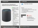 Blau Allnet L Sim-only Tarif mit Amazon Echo Plus (2. Generation) für nur 9,99 Euro mtl. + einmalig 4,95 Euro
