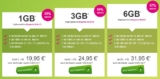 Telekom Magenta Mobil Allnet-Tarif mit 1, 3 oder 6GB LTE-Flat ab 19,95 Euro pro Monat!
