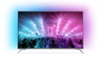 Durch Direktabzug und “Energiewende” Gutscheinen doppelt-günstige Philips TV Fernseher bei Media Markt