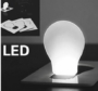 LED Card Light 