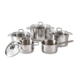 5-teiliges Silit Topfset Alicante für nur 88€ inkl. Versand