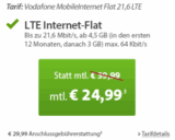 [SPARHANDY] Tipp! Vodafone LTE-Flat 21,6 MBit mit 4,5GB nur 24,99 Euro – dazu z.B. Apple iPad Air 16 GB Wi-Fi + Cellular für nur 1,- Euro